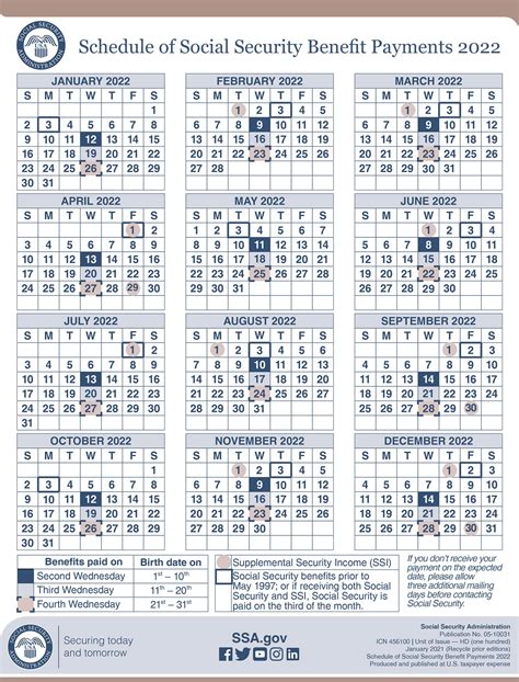 Ss Calendar 2022